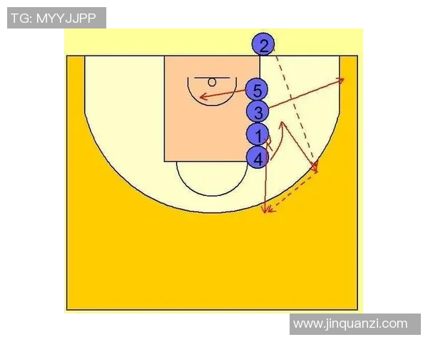南京篮球队与深圳篮球队赛后分析力量对比与战术总结